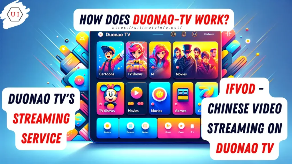How Does Duonao-TV Work?